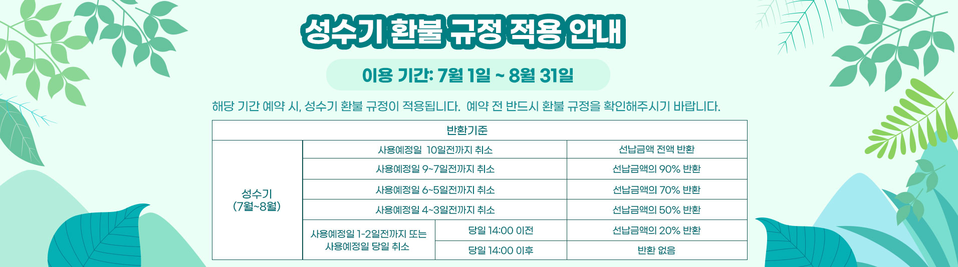 성수기 환불 규정 적용 안내