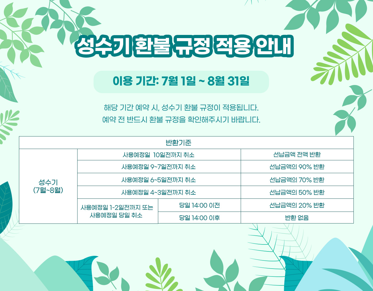 성수기 환불 규정 적용 안내